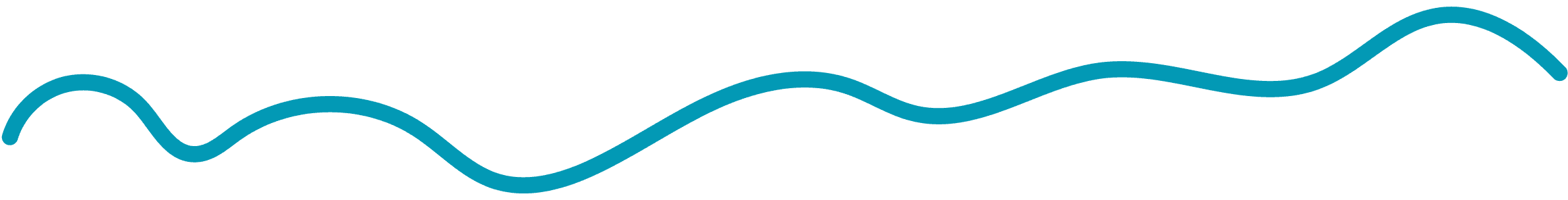 Blue Wave
